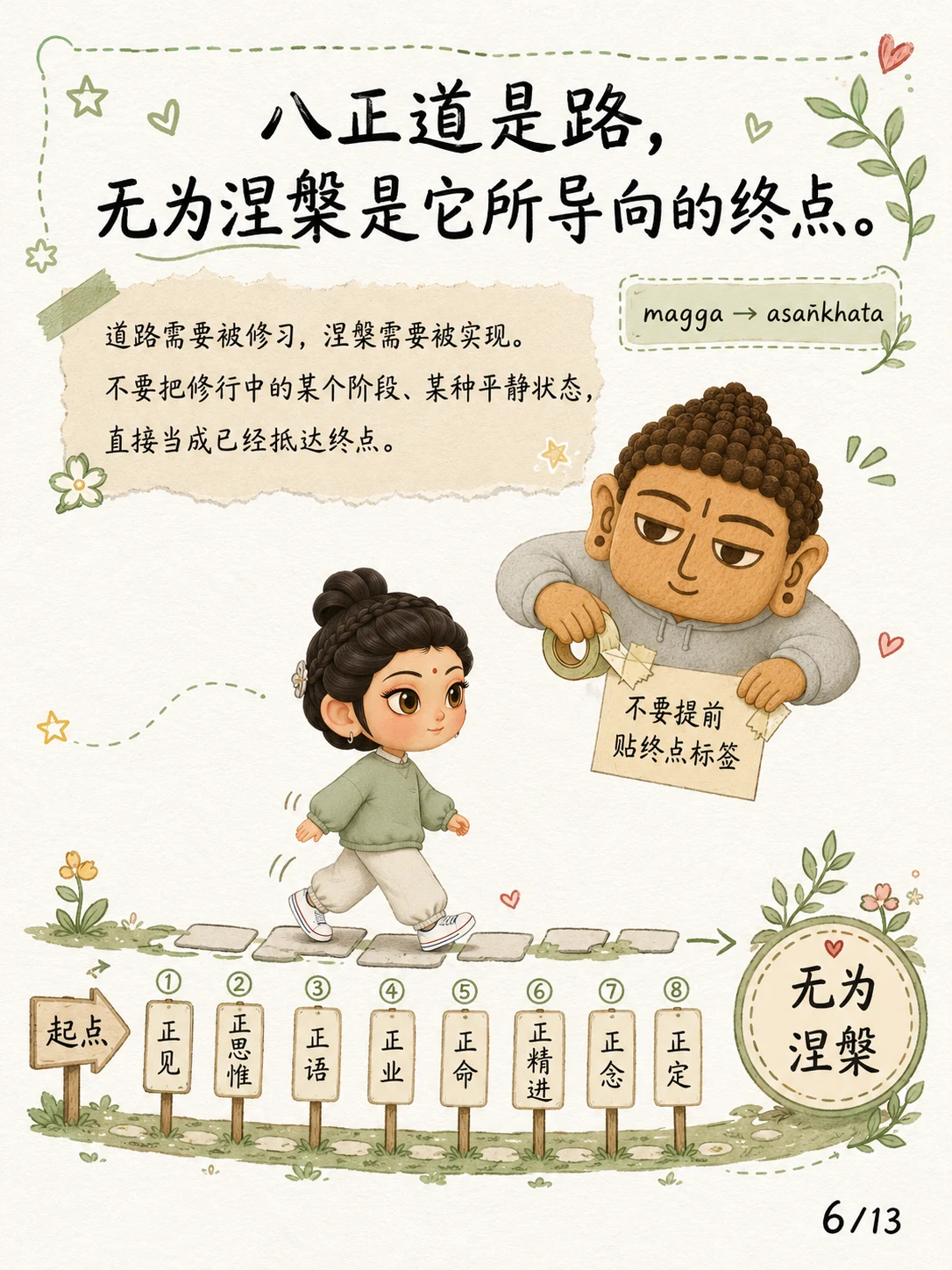 《八正道的“道”，不是《道德经》的“道”》漫画第 6 页