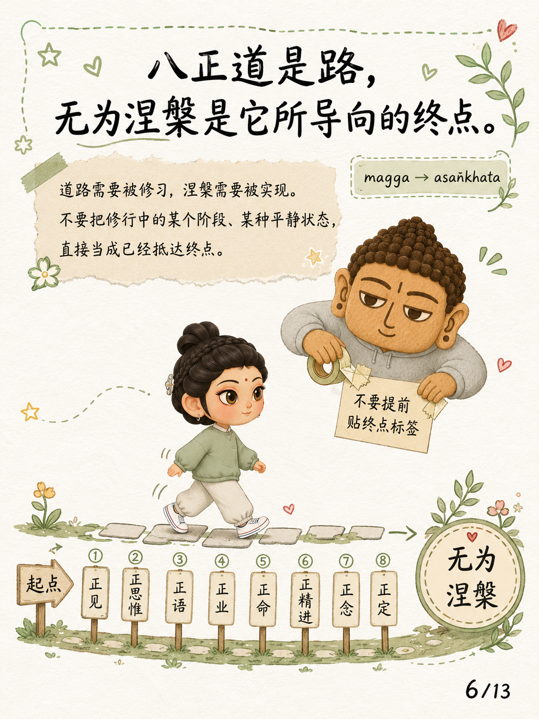 《八正道的“道”，不是《道德经》的“道”》漫画第 6 页