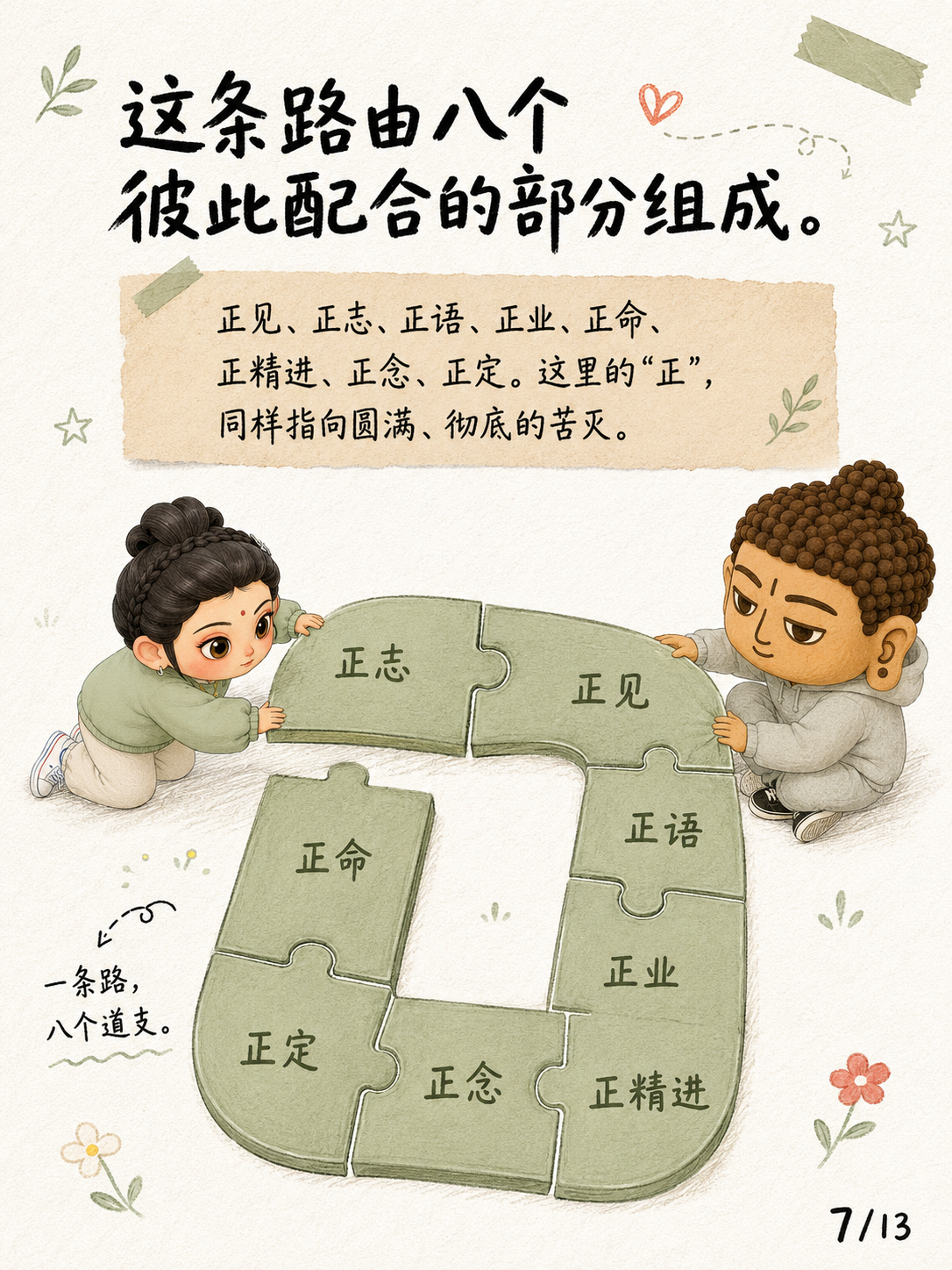 《八正道的“道”，不是《道德经》的“道”》漫画第 7 页