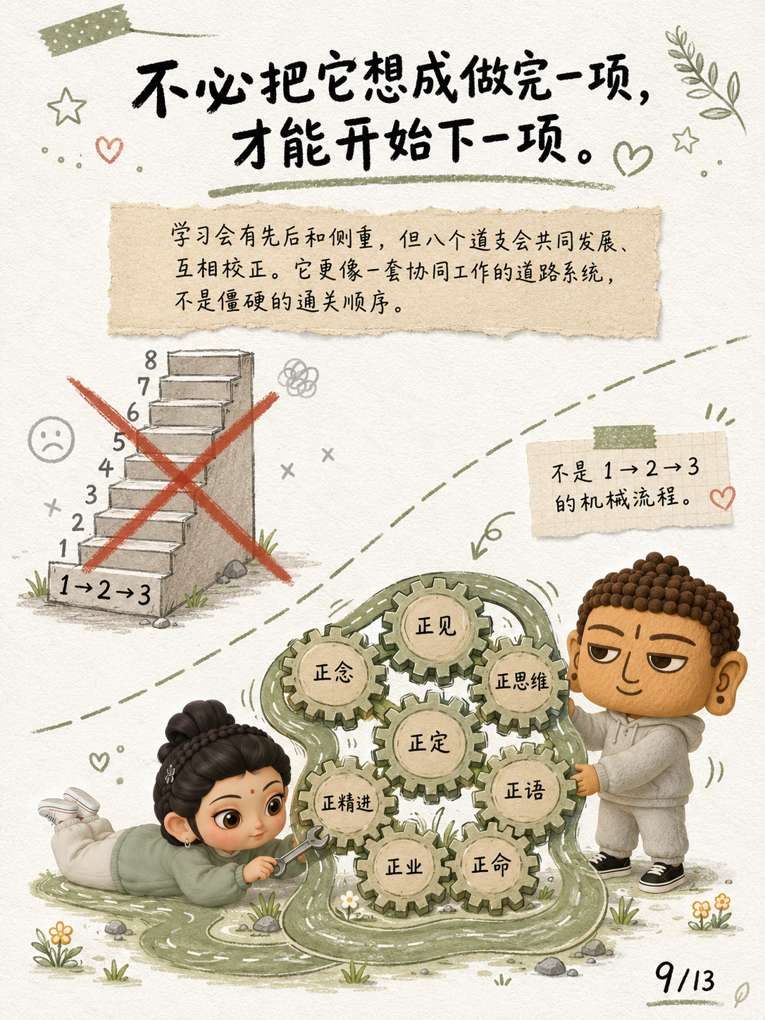 《八正道的“道”，不是《道德经》的“道”》漫画第 9 页