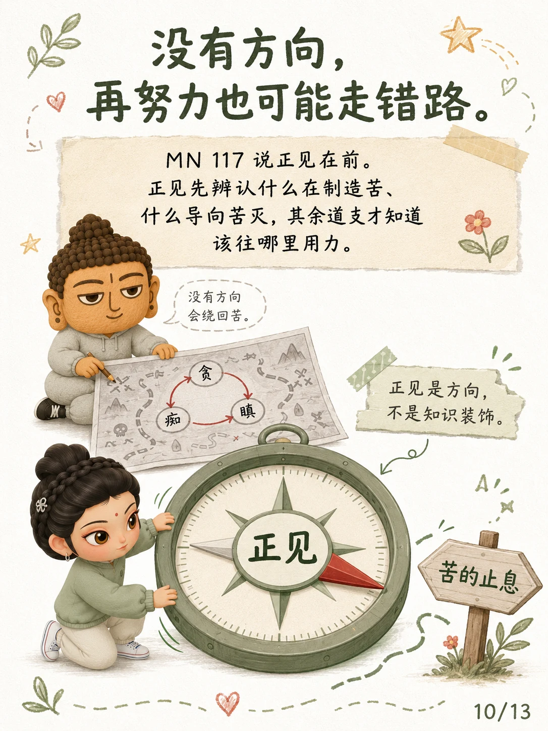 《八正道的“道”，不是《道德经》的“道”》漫画第 10 页
