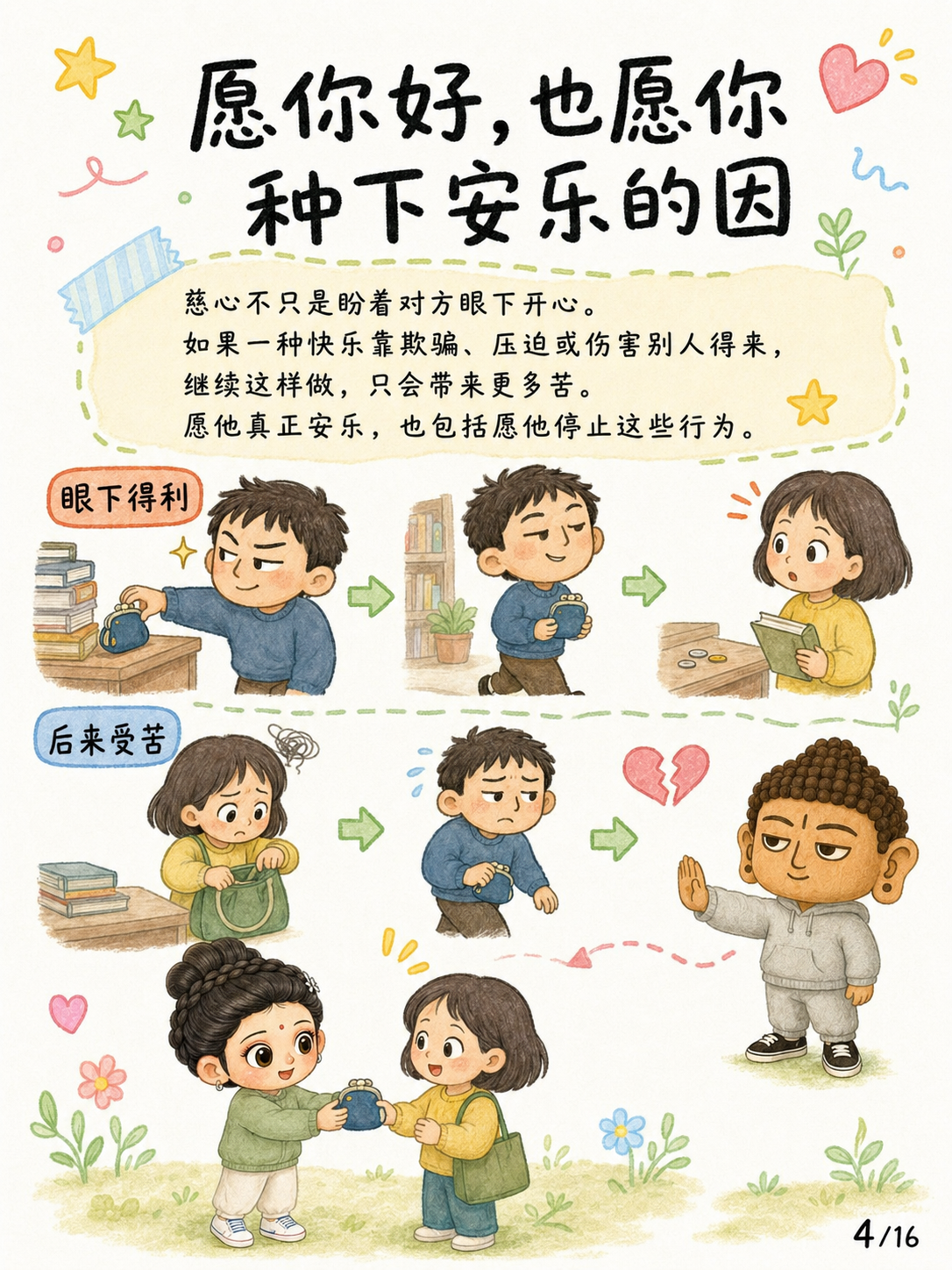 《慈心：愿众生走向真实安乐》漫画第 4 页