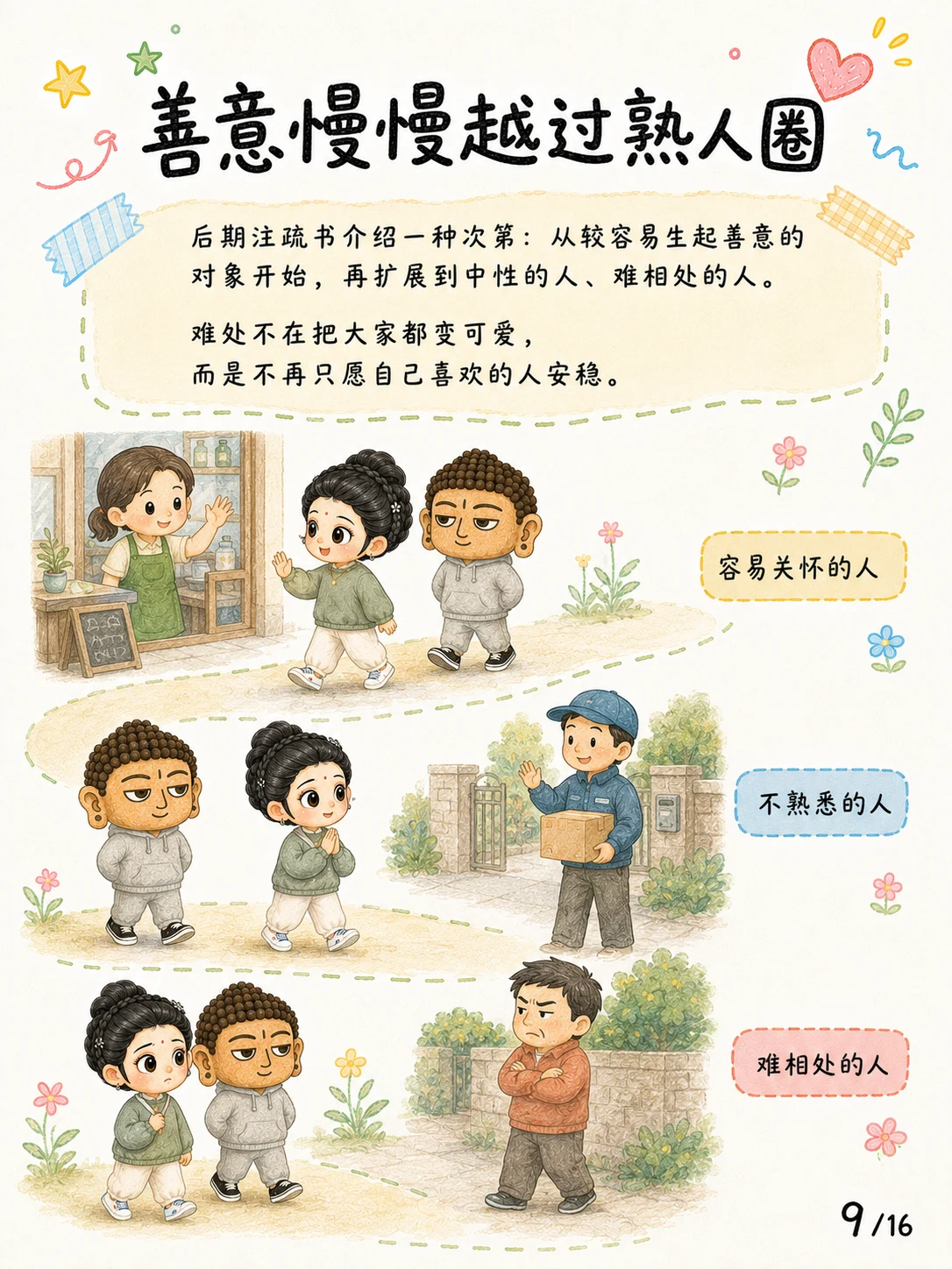 《慈心：愿众生走向真实安乐》漫画第 9 页