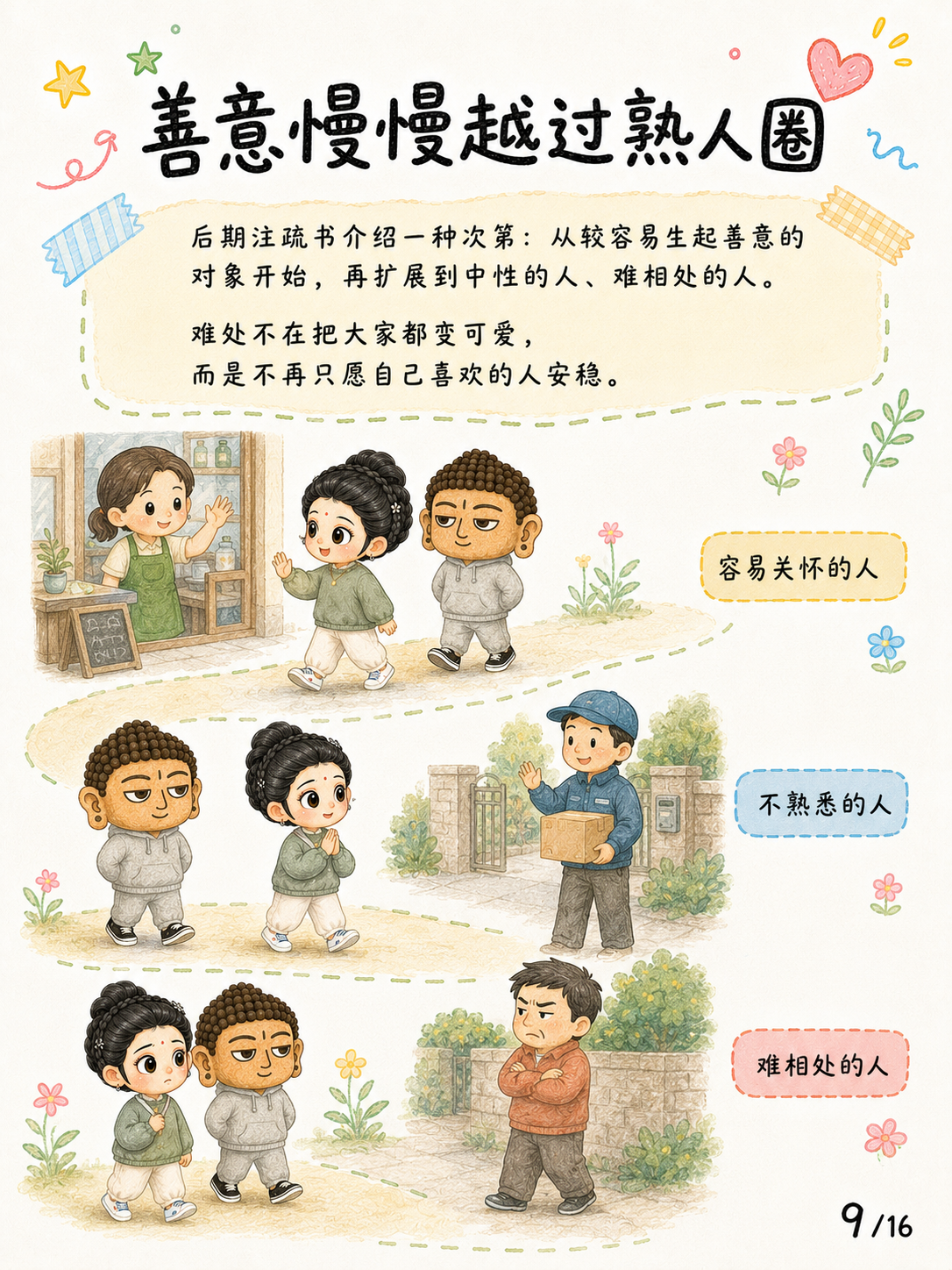 《慈心：愿众生走向真实安乐》漫画第 9 页