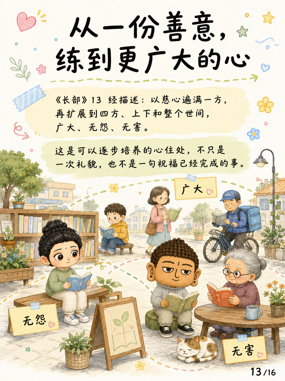 《慈心：愿众生走向真实安乐》漫画第 13 页