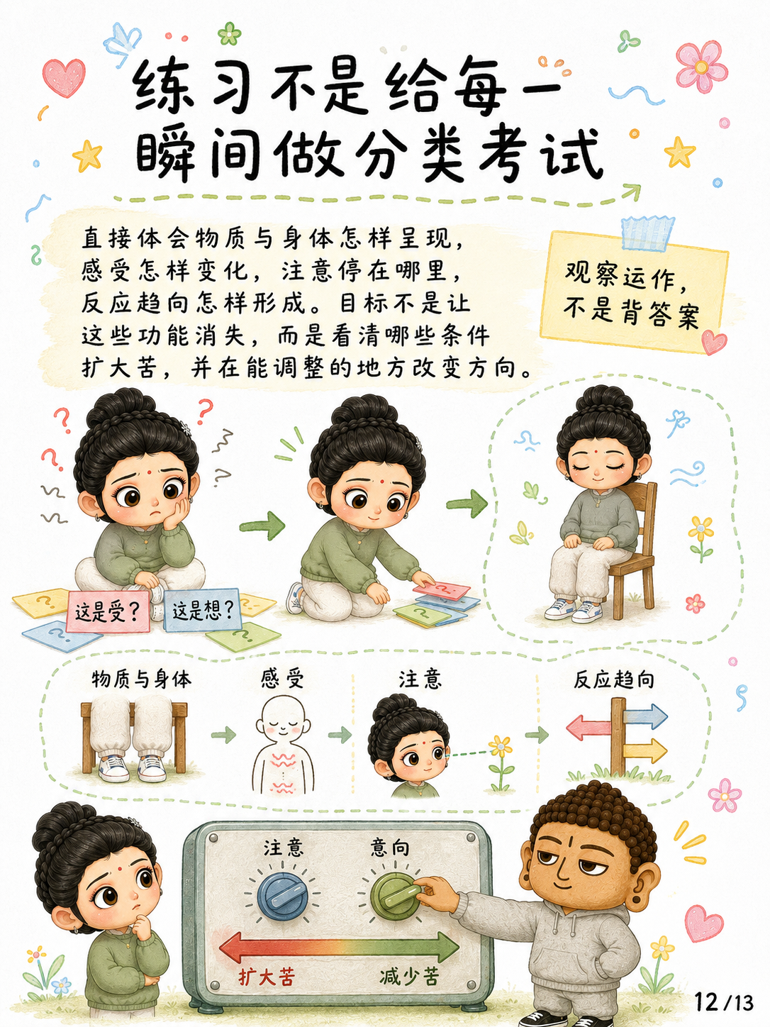 《名与色，不等于身与心》漫画第 12 页