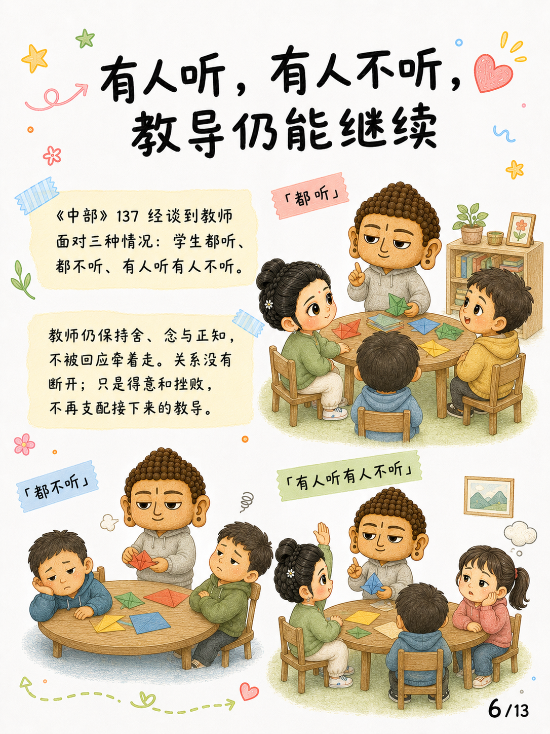 《舍心：不是不在乎，而是不再被牵着走》漫画第 6 页