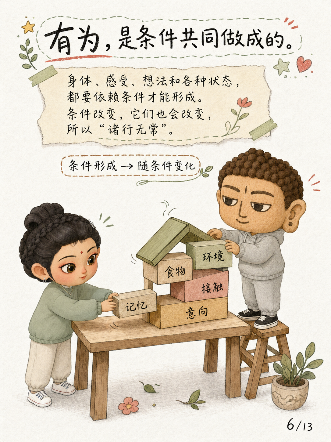 《无为，不是什么都不做》漫画第 6 页