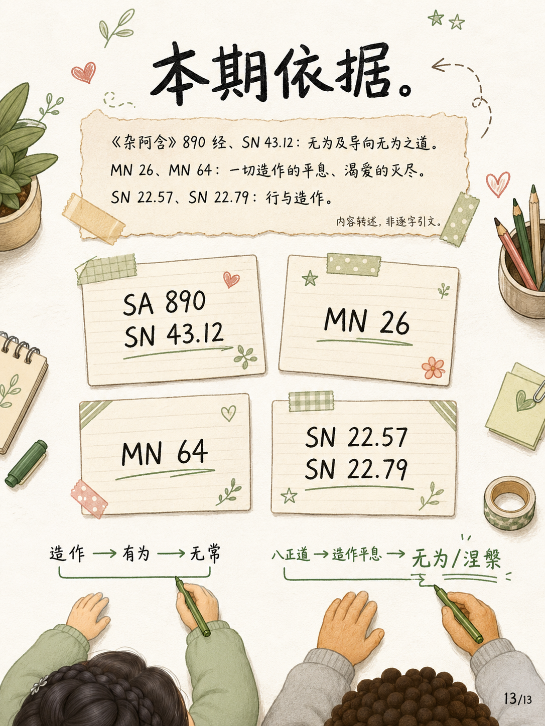《无为，不是什么都不做》漫画第 13 页