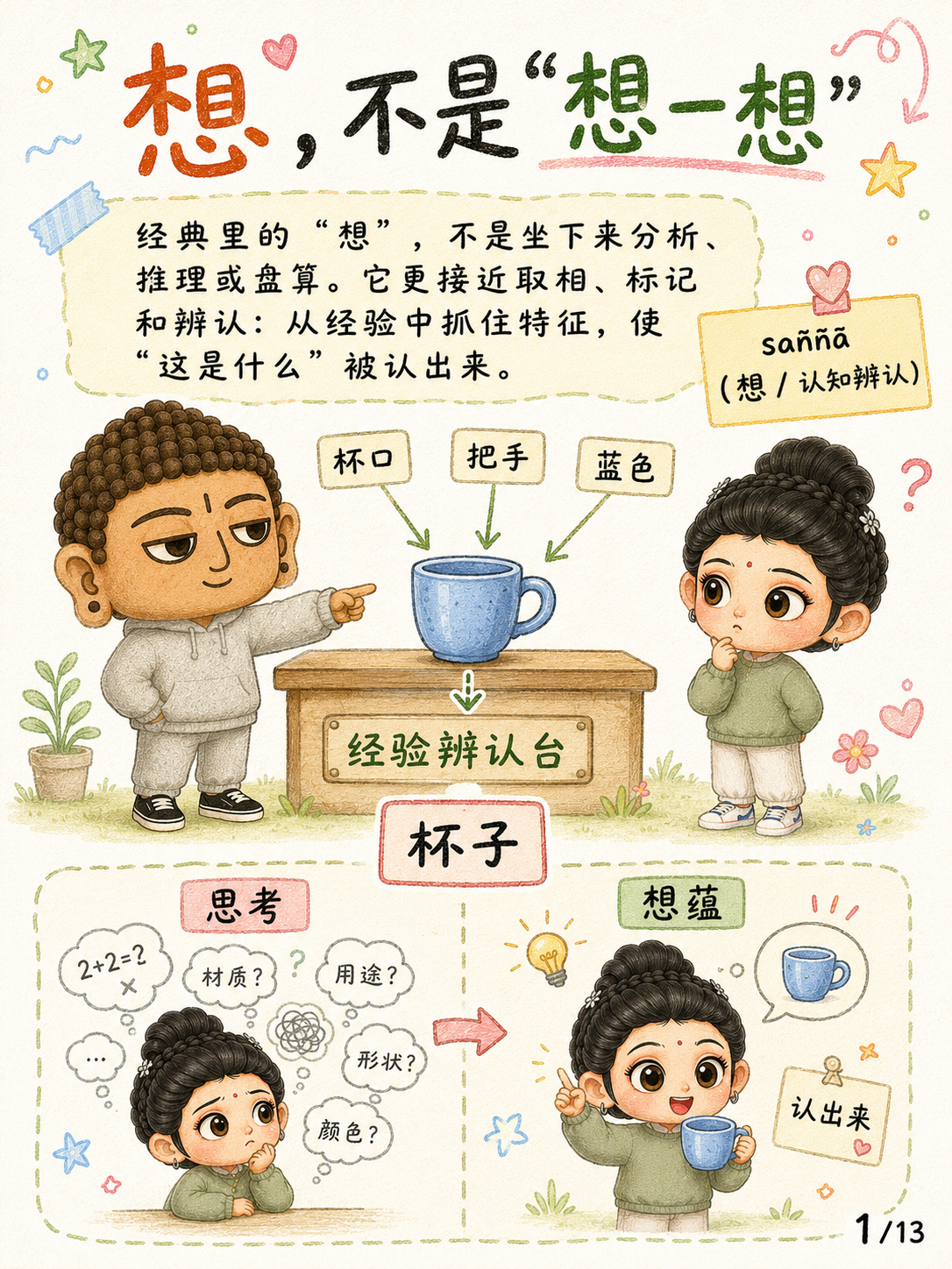 《想，不是“想一想”》漫画第 1 页