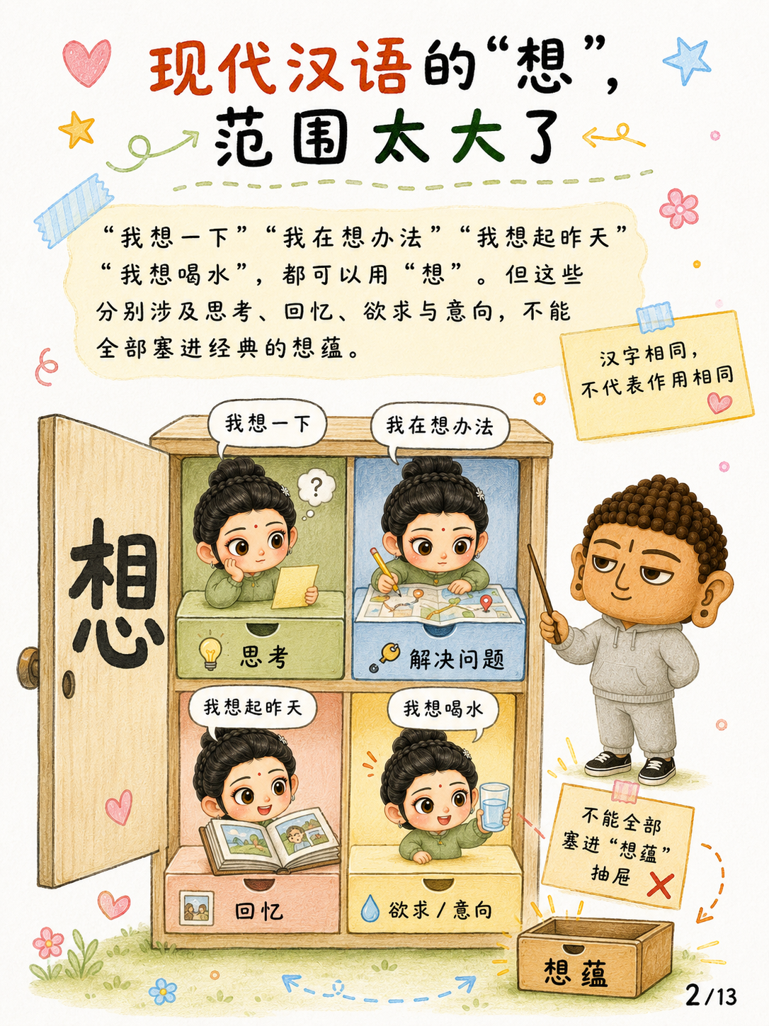 《想，不是“想一想”》漫画第 2 页