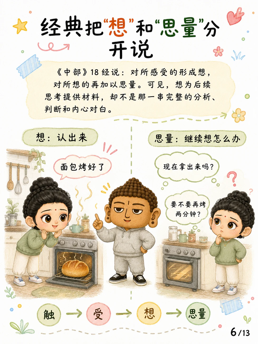 《想，不是“想一想”》漫画第 6 页