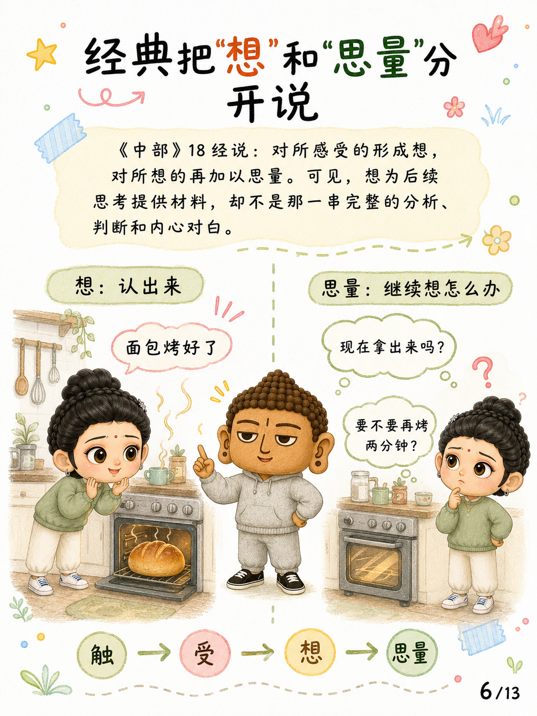 《想，不是“想一想”》漫画第 6 页
