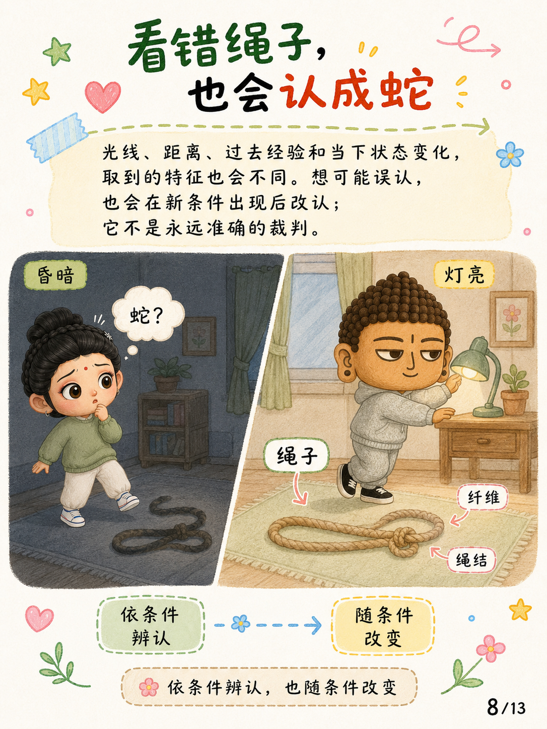 《想，不是“想一想”》漫画第 8 页