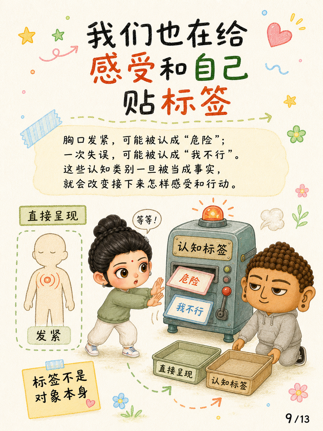 《想，不是“想一想”》漫画第 9 页