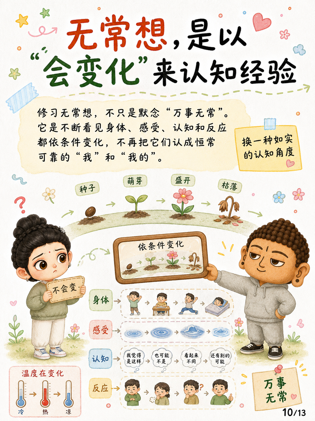 《想，不是“想一想”》漫画第 10 页