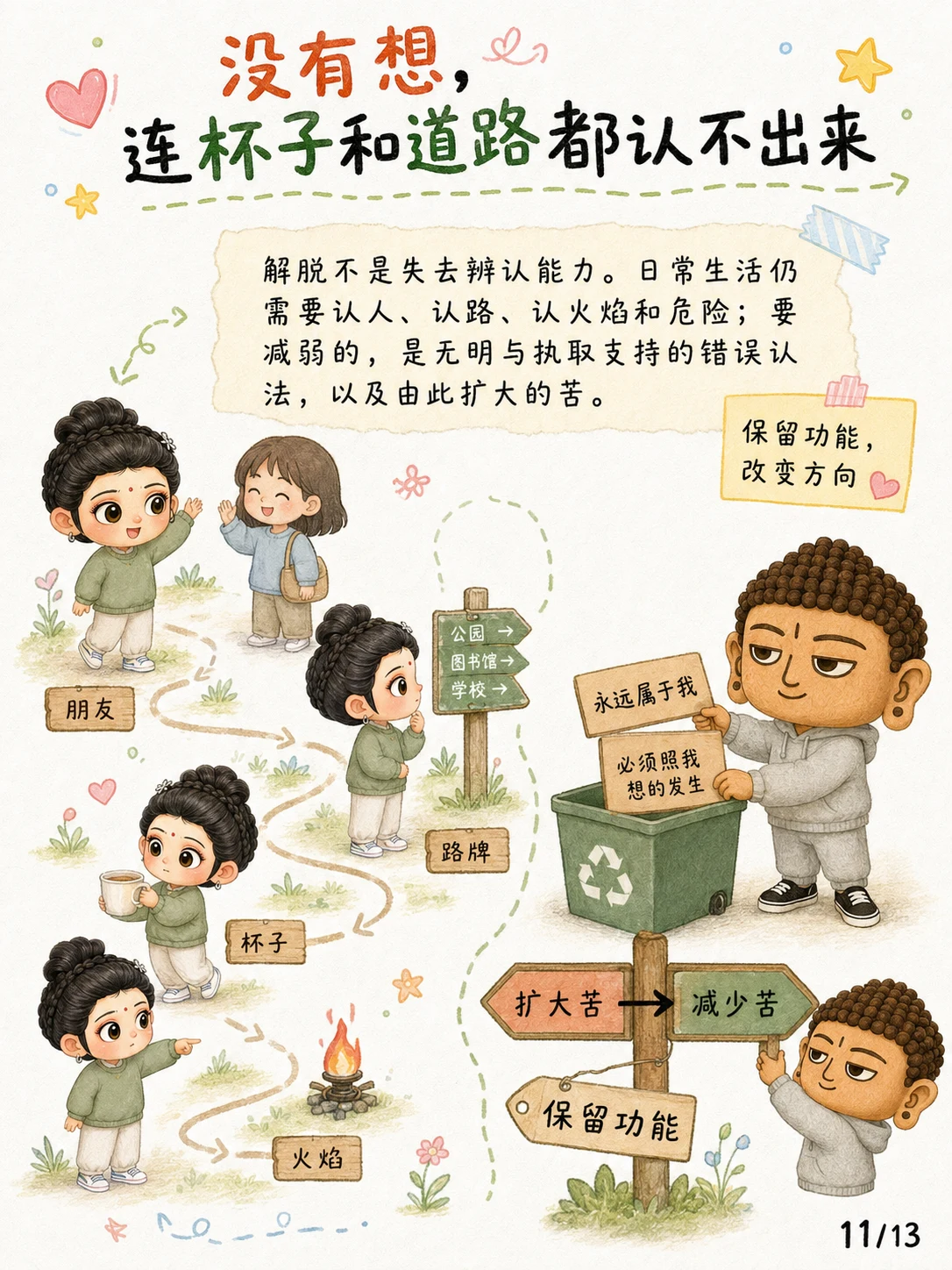 《想，不是“想一想”》漫画第 11 页