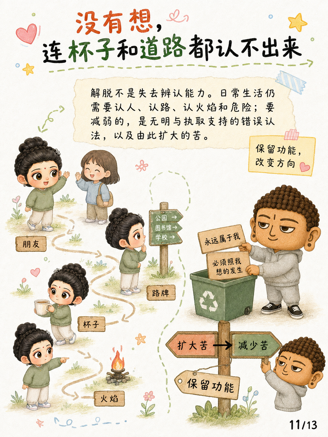 《想，不是“想一想”》漫画第 11 页
