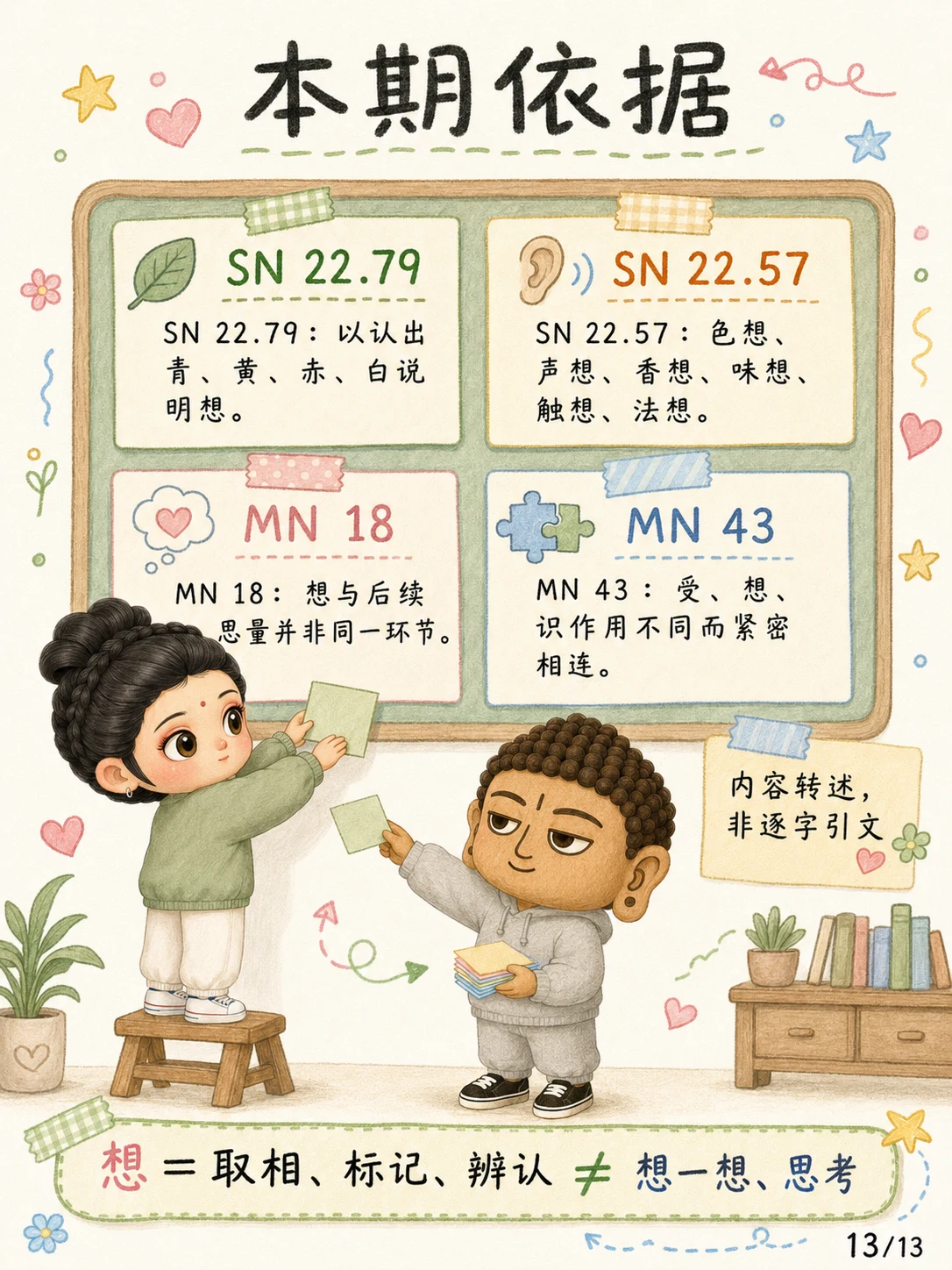 《想，不是“想一想”》漫画第 13 页