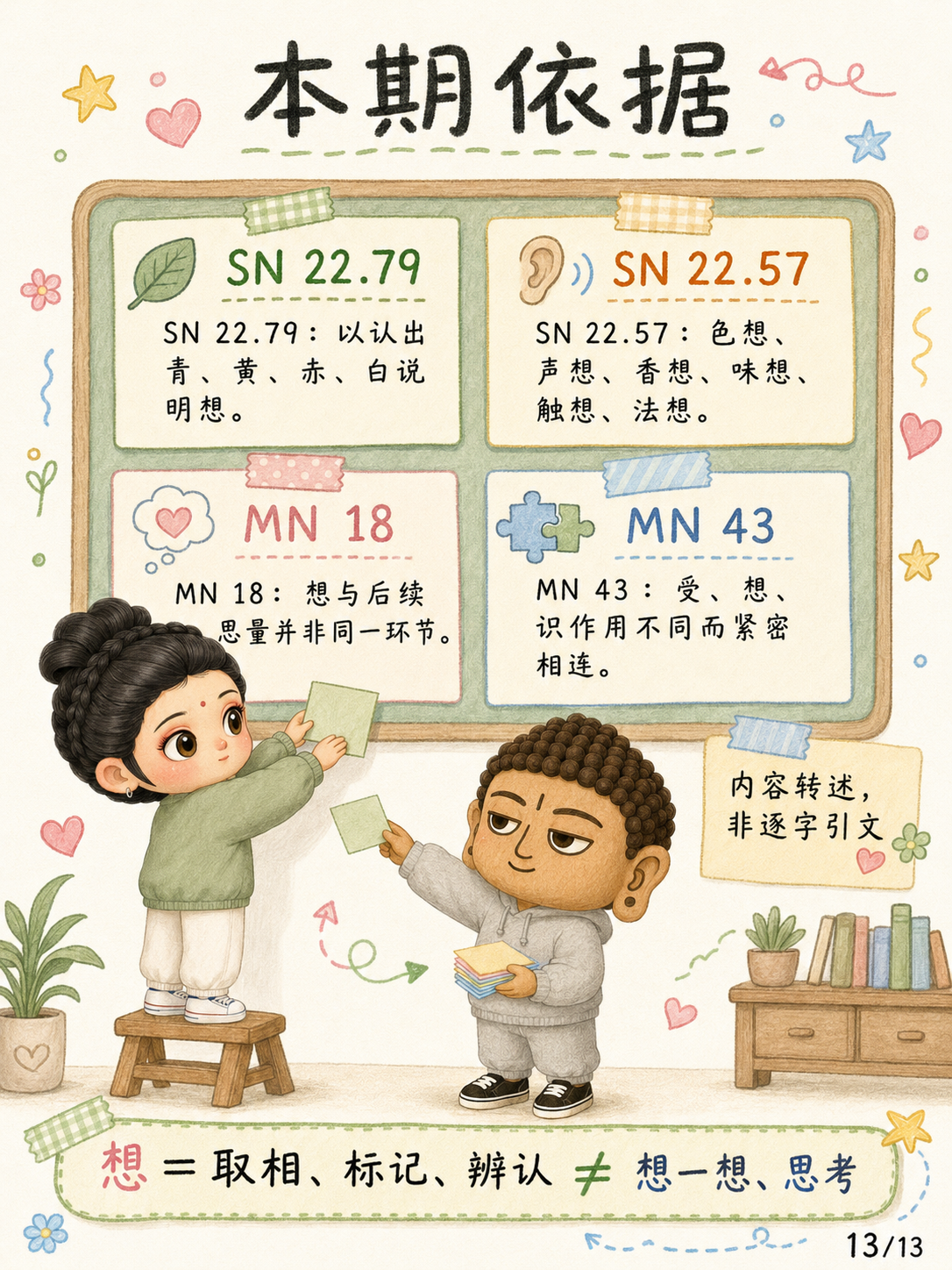 《想，不是“想一想”》漫画第 13 页