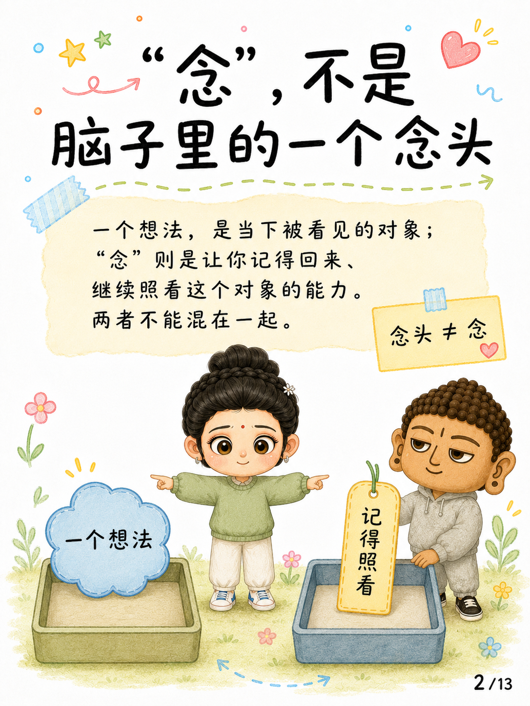 《正念，不是强迫自己永远不走神》漫画第 2 页