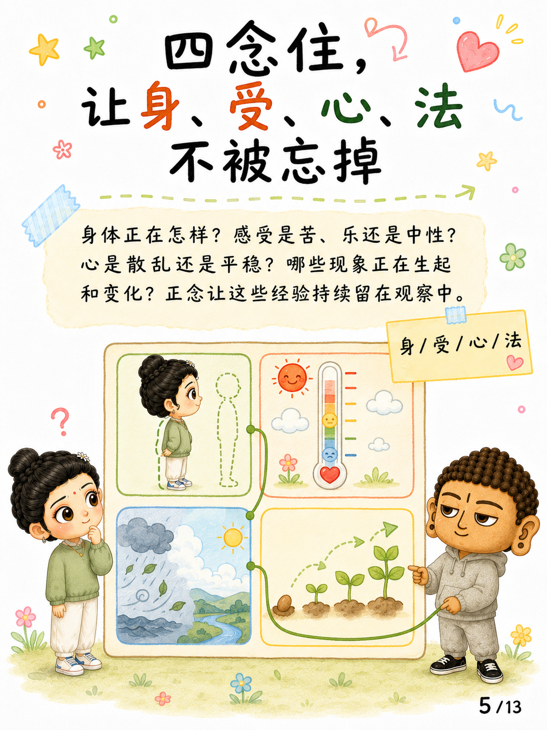 《正念，不是强迫自己永远不走神》漫画第 5 页