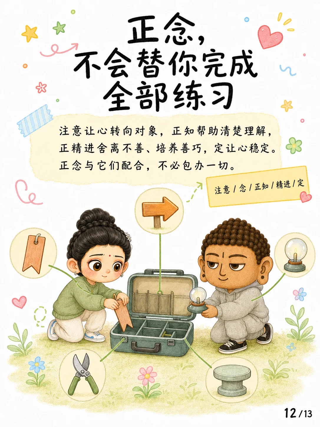 《正念，不是强迫自己永远不走神》漫画第 12 页