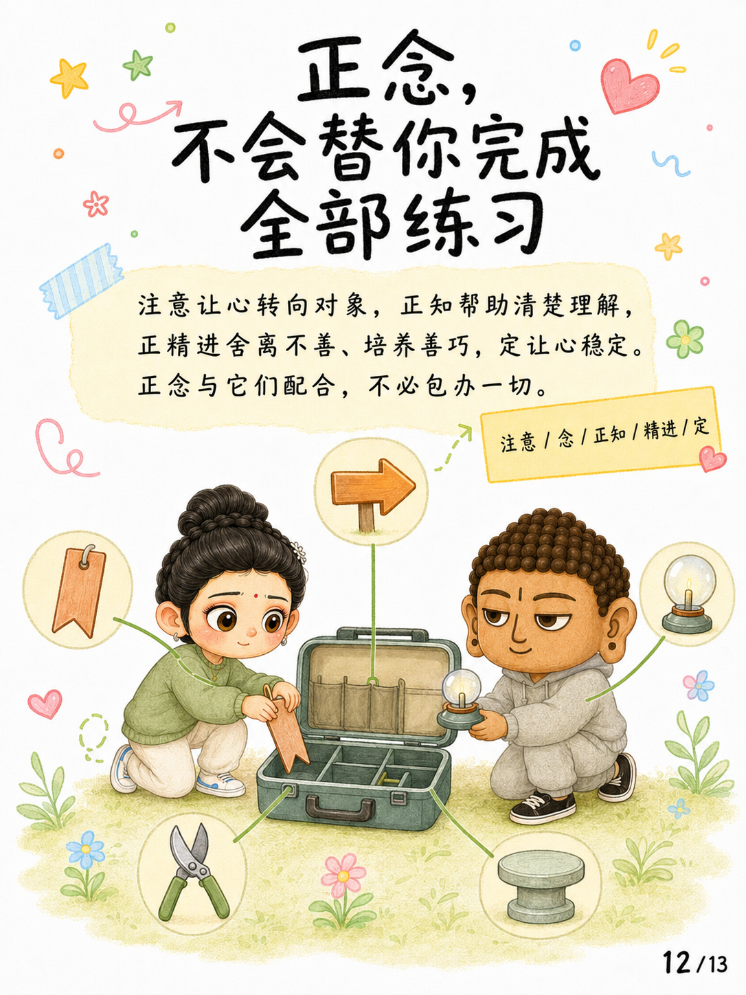 《正念，不是强迫自己永远不走神》漫画第 12 页