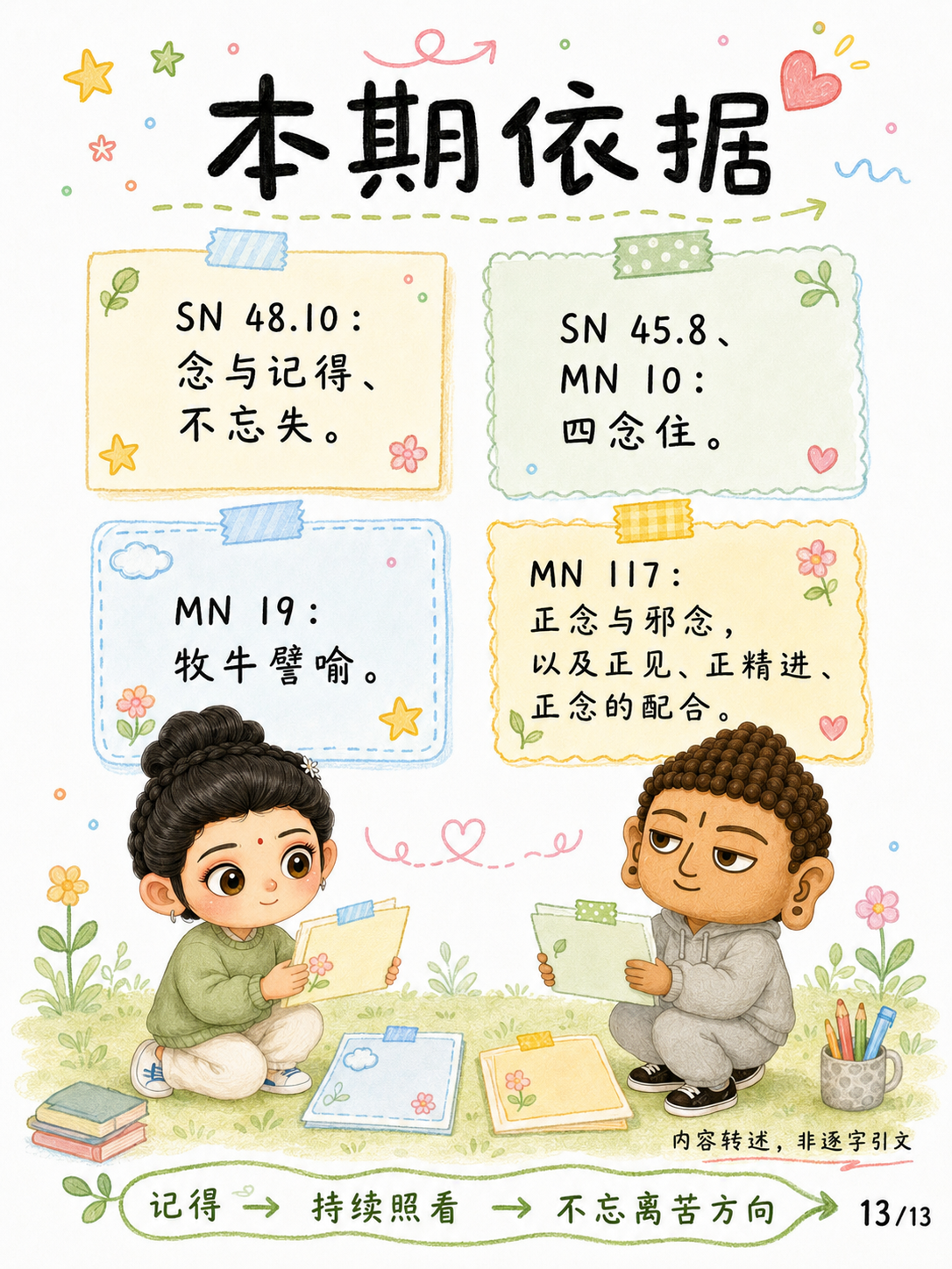 《正念，不是强迫自己永远不走神》漫画第 13 页