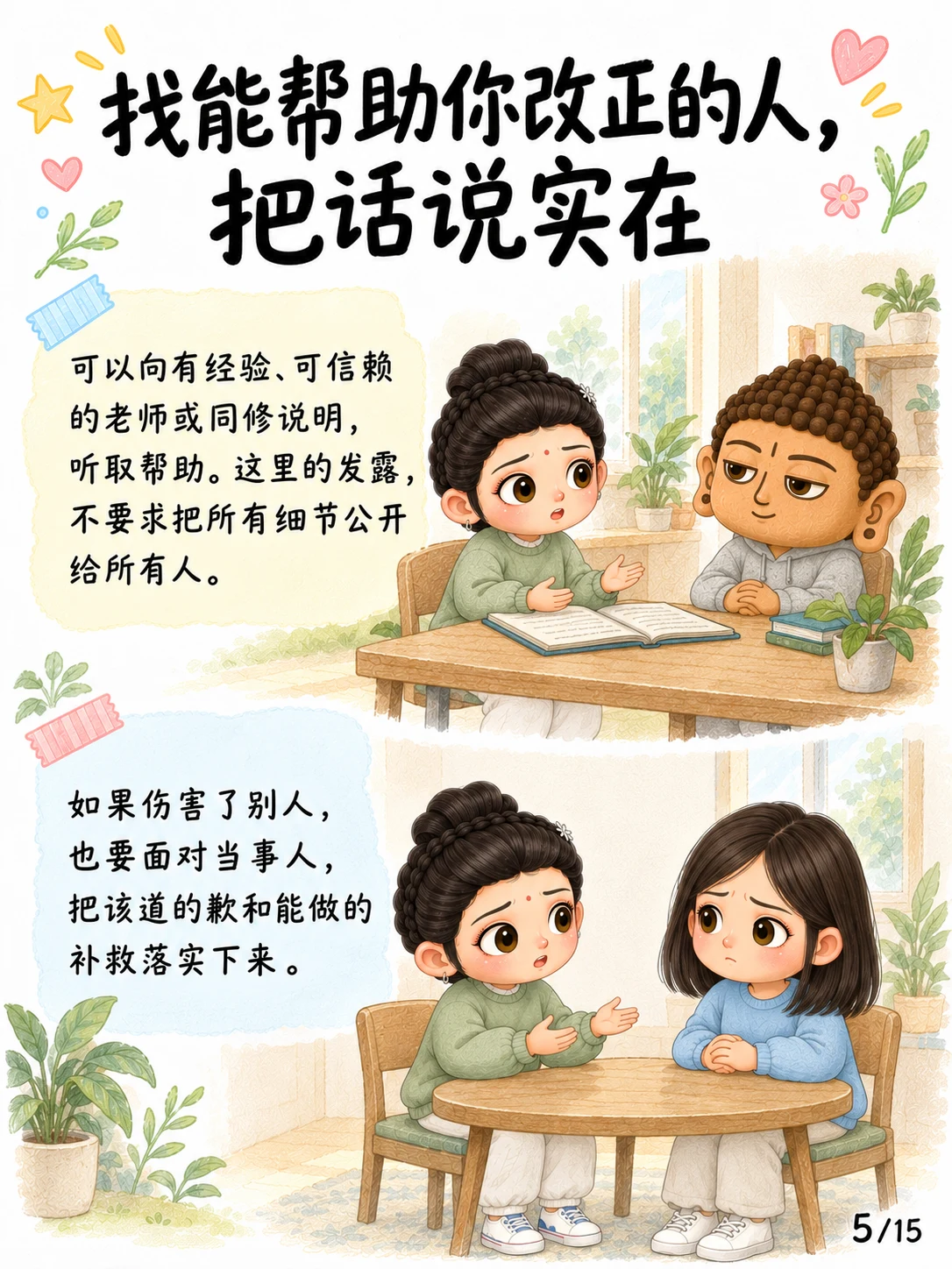 《忏悔：把错说清楚，往后认真改》漫画第 5 页