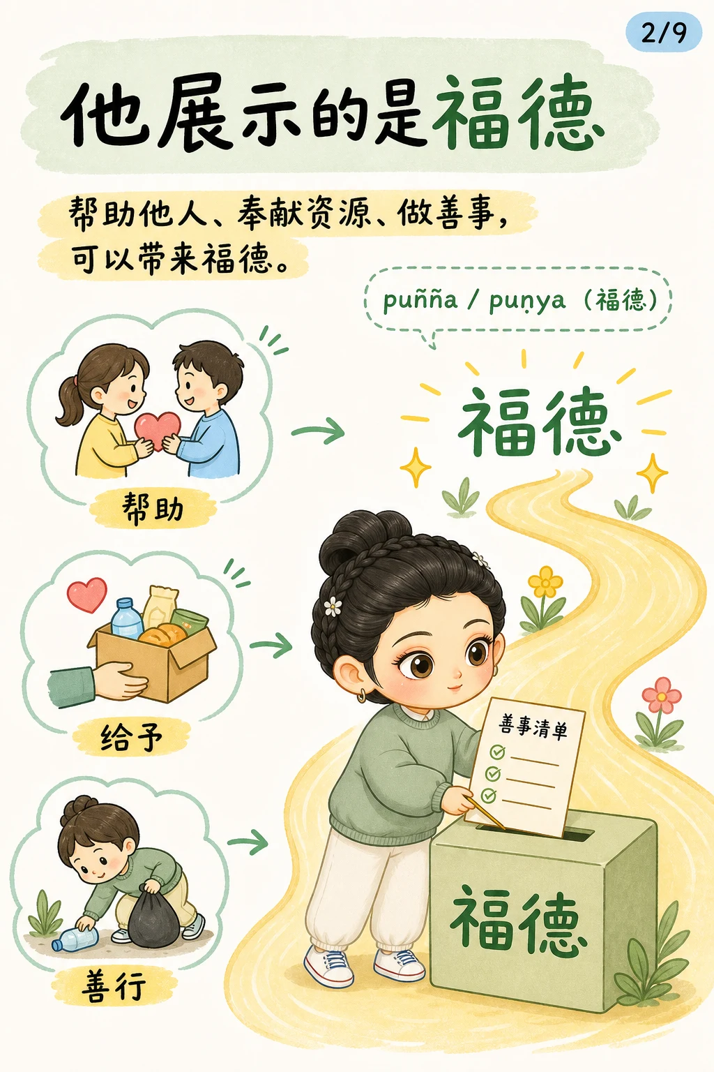 《功德，不是积分账户》漫画第 2 页