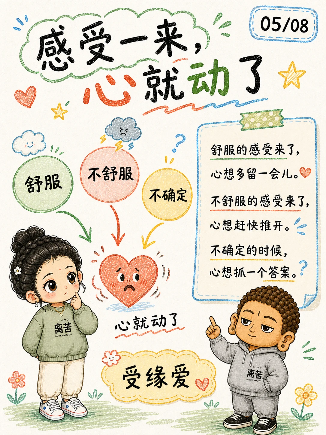 《渴爱，是生命底层的焦躁》漫画第 5 页