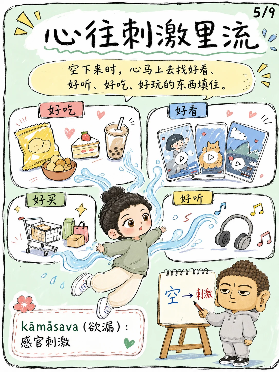 《漏，心是怎么一点点渗出去的》漫画第 5 页
