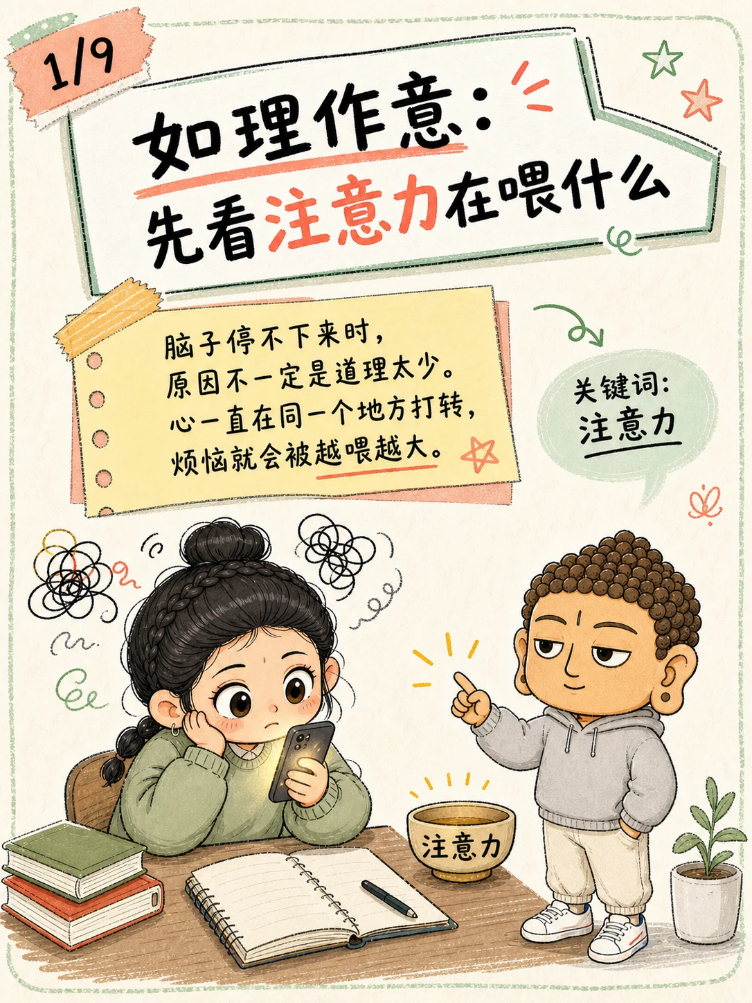 如理作意：先看注意力在喂什么配图