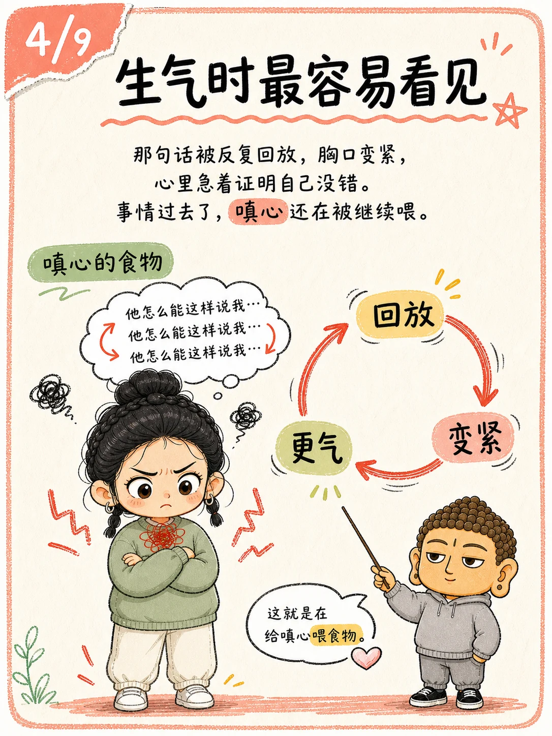 《如理作意：先看注意力在喂什么》漫画第 4 页