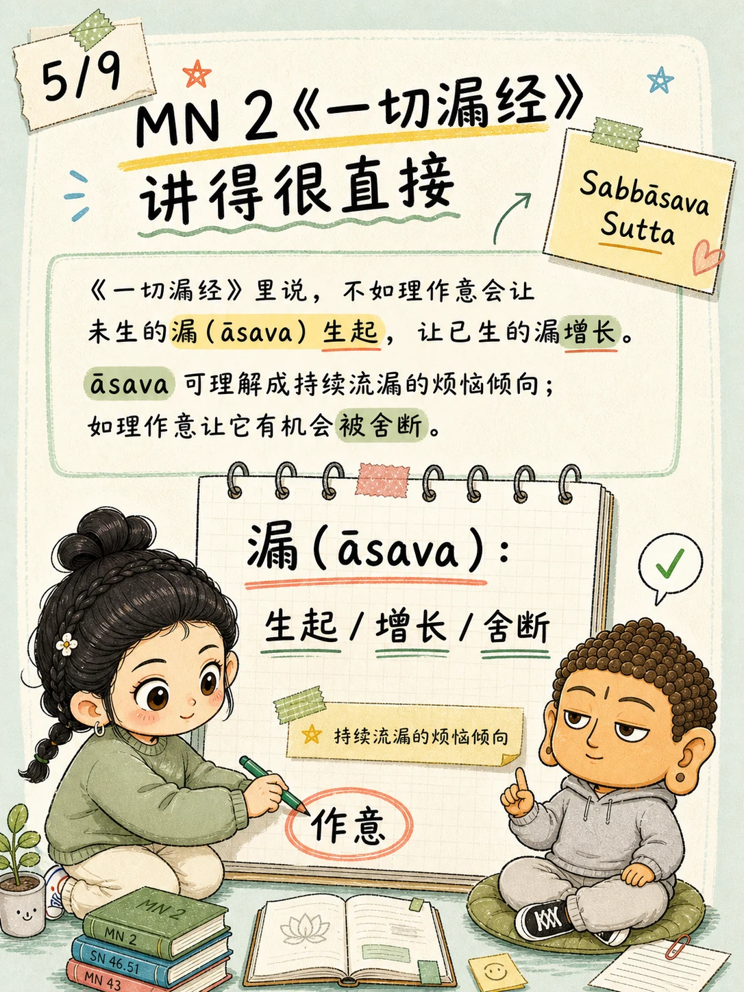 《如理作意：先看注意力在喂什么》漫画第 5 页