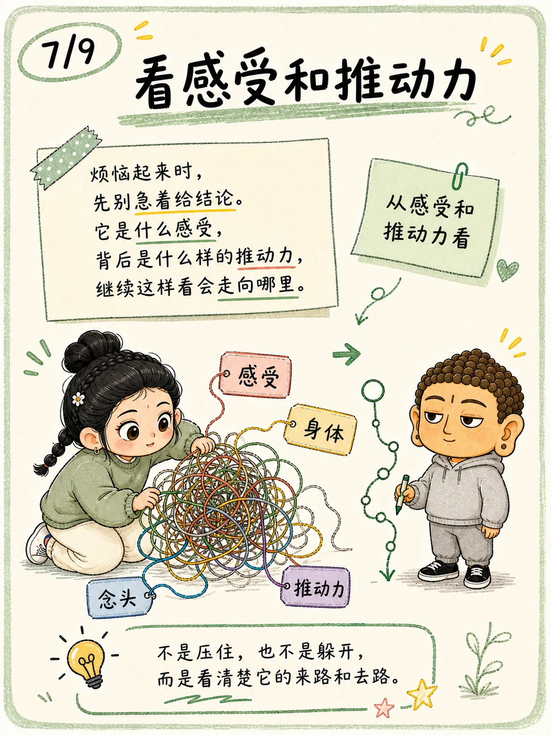 《如理作意：先看注意力在喂什么》漫画第 7 页