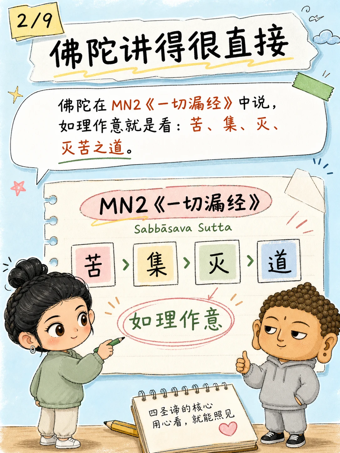 《如理作意、正见与四圣谛》漫画第 2 页