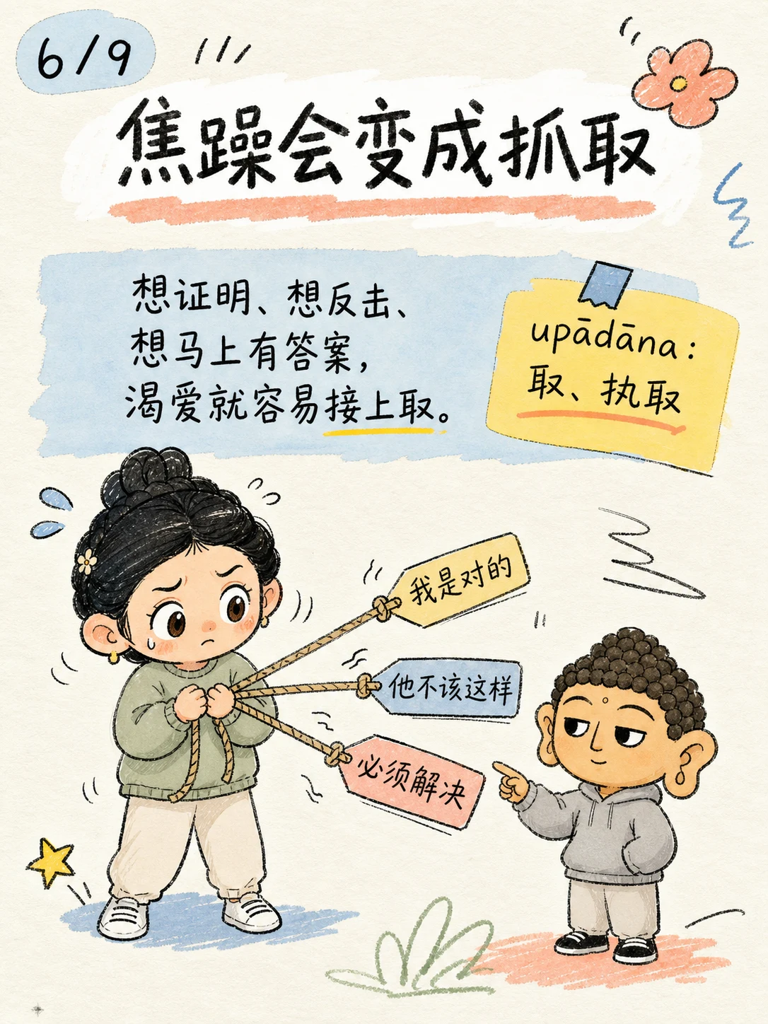 《如理作意、正见与四圣谛》漫画第 6 页