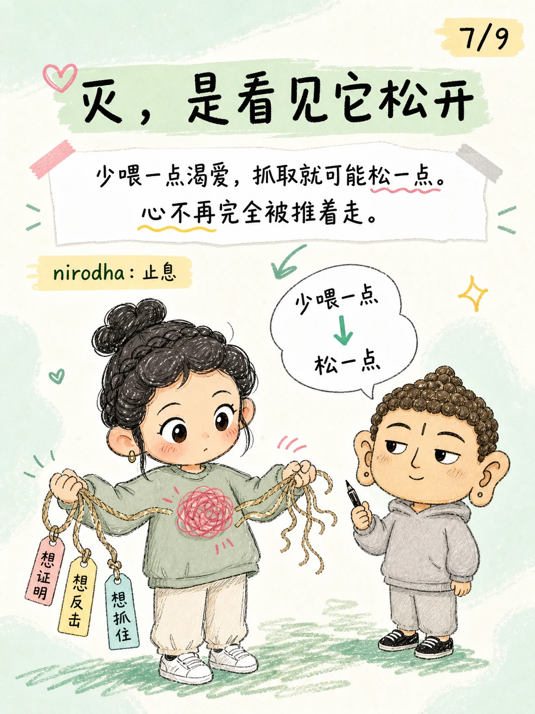 《如理作意、正见与四圣谛》漫画第 7 页