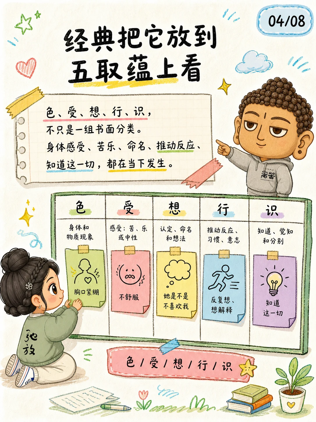 《无常，不只是在说人生会变》漫画第 4 页