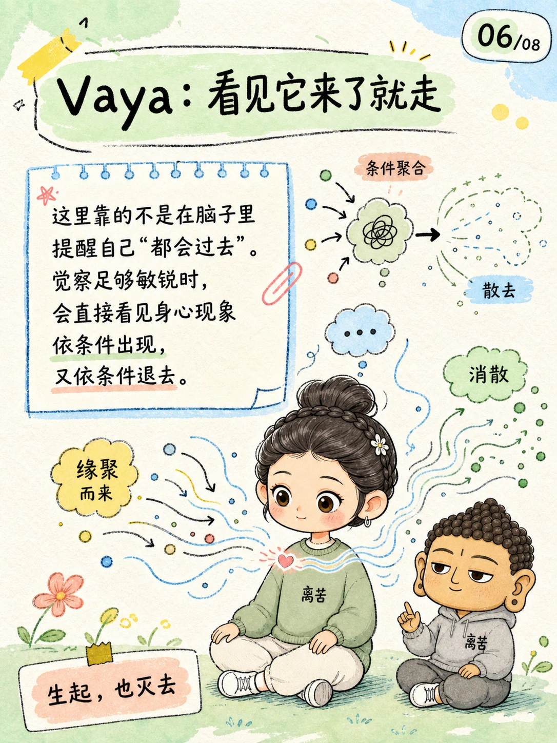 《无常，不只是在说人生会变》漫画第 6 页