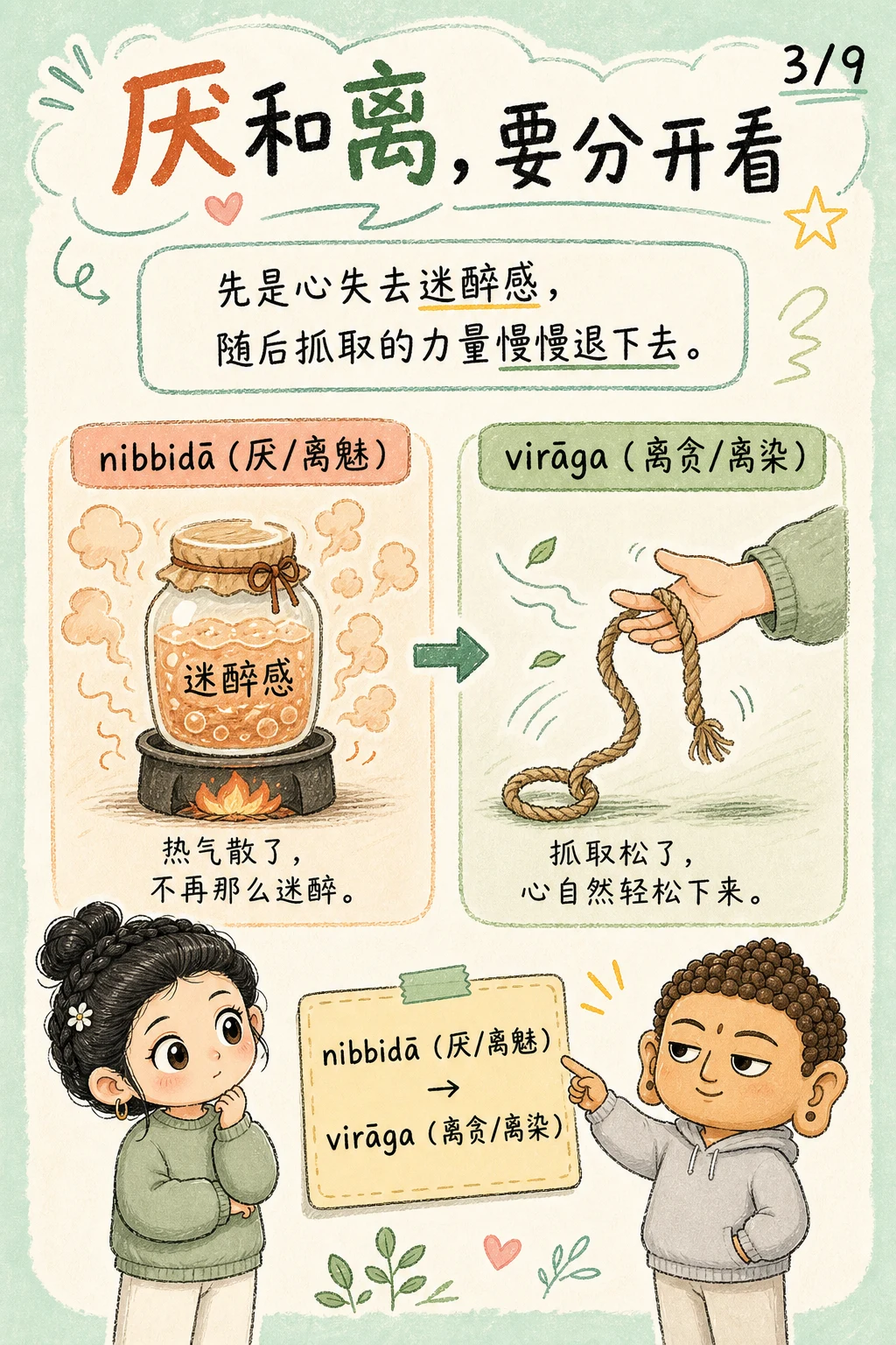 《厌与离，是看清之后不再抓》漫画第 3 页