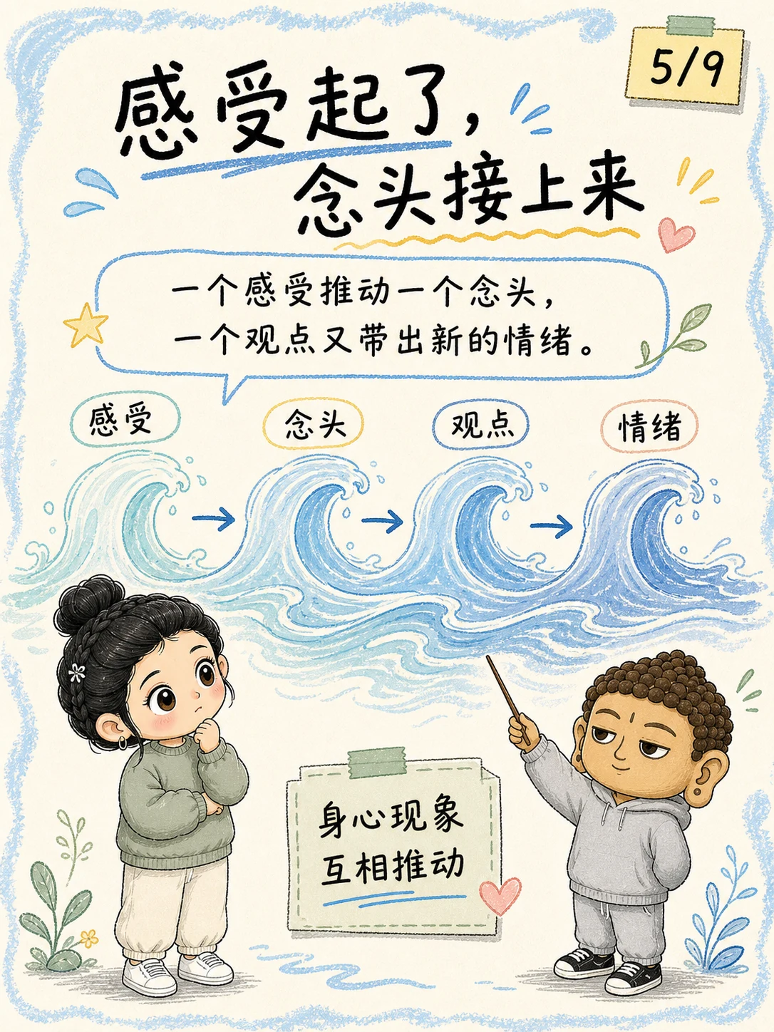《厌与离，是看清之后不再抓》漫画第 5 页