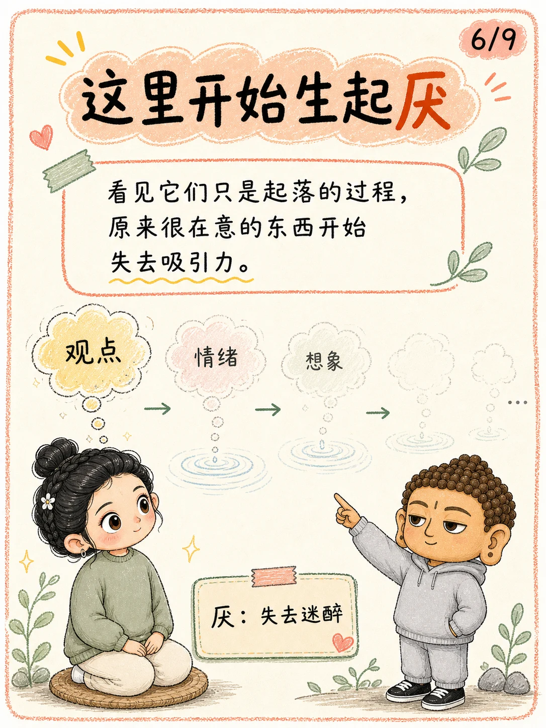 《厌与离，是看清之后不再抓》漫画第 6 页